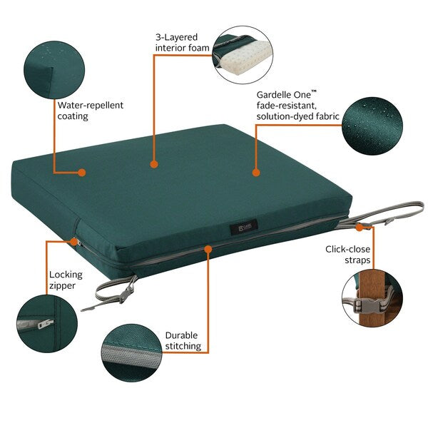 Ravenna Seat Cushion, Mallard Green, 21