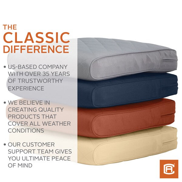 Montlake Quilted Patio Cushion, Chamomile, 48
