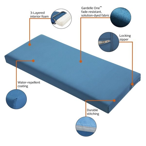 Ravenna Bench Cushion, Empire Blue, 48