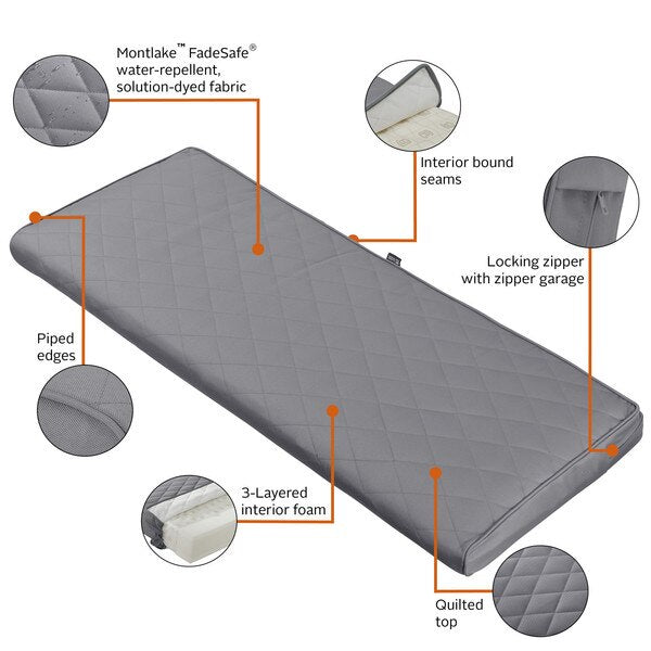 Montlake Quilted Patio Cushion, Grey, 48
