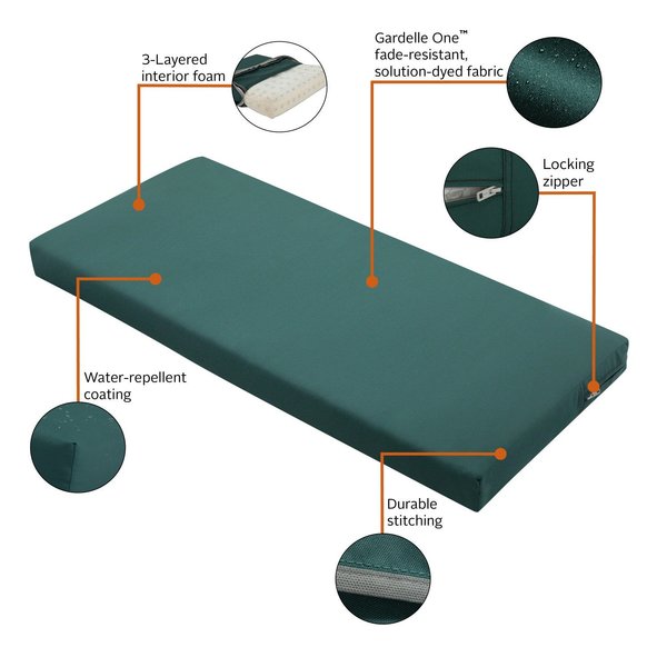 Ravenna Bench Cushion, Mallard Green, 48