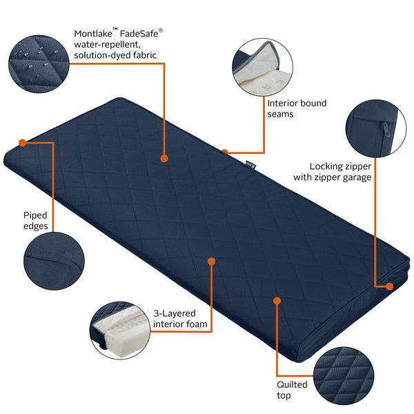 Montlake Quilted Patio Cushion, Navy, 48
