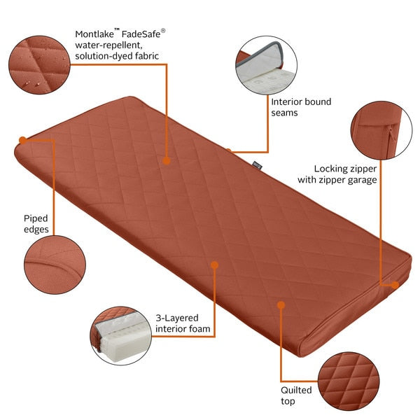 Montlake Quilted Patio Cushion, Spice, 48