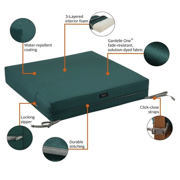 Ravenna Seat Cushion, Mallard Green, 21