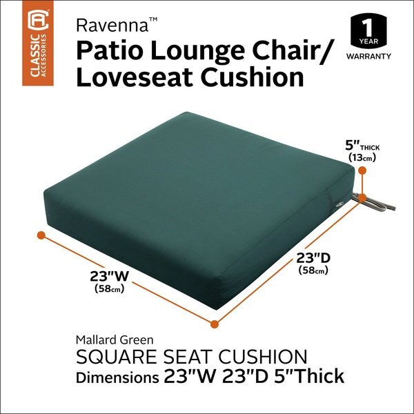 Ravenna Seat Cushion, Mallard Green, 23