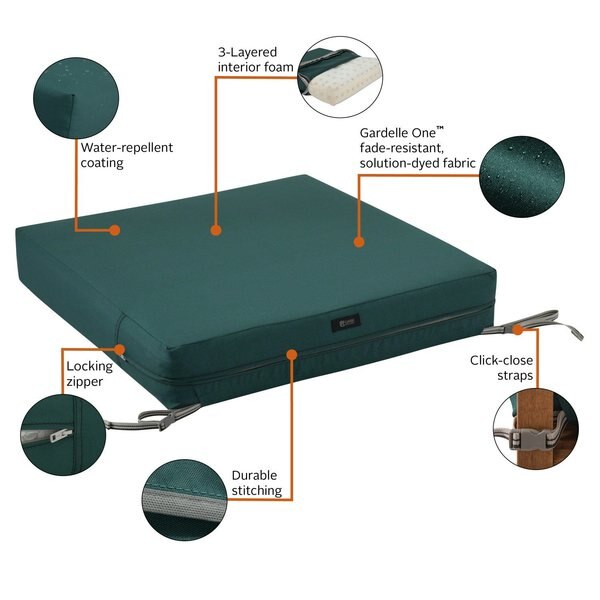 Ravenna Seat Cushion, Mallard Green, 23