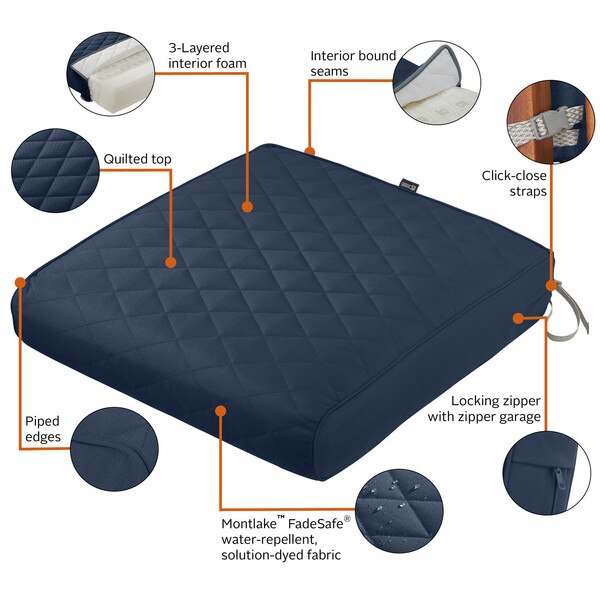 Montlake Quilted Patio Cushion, Navy, 25