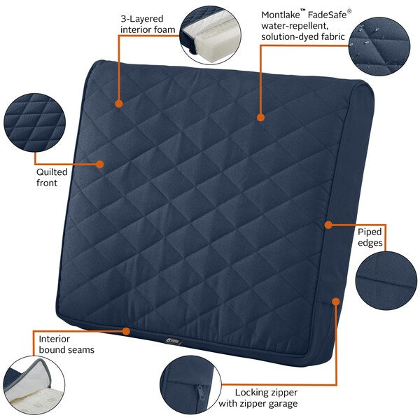 Montlake Quilted Patio Cushion, Navy, 21