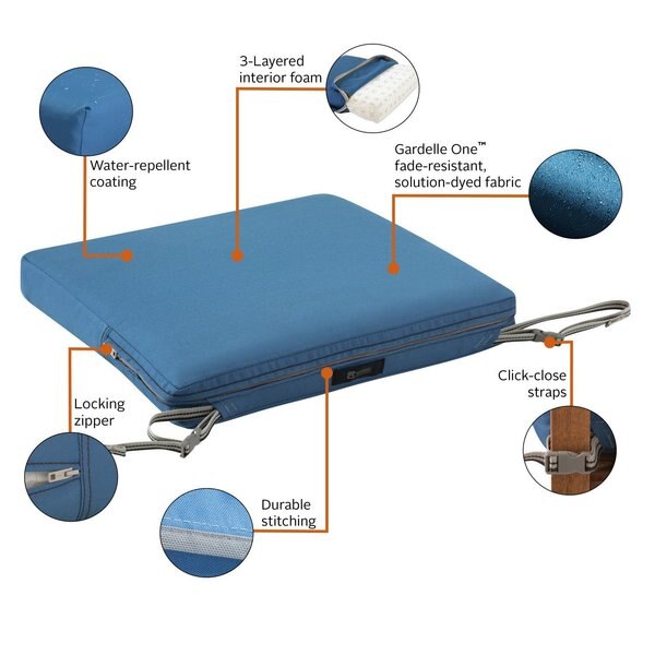 Ravenna Seat Cushion, Empire Blue, 17