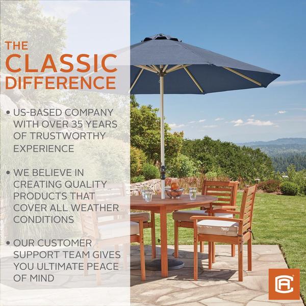 Montlake FadeSafe Patio Chair Cushion, 3