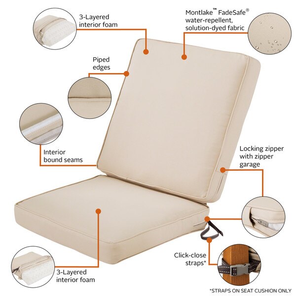 Montlake FadeSafe Patio Chair Cushion, 3