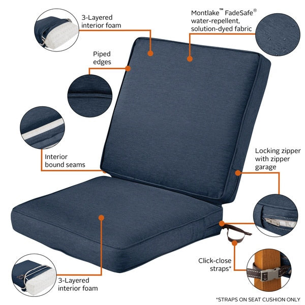 Montlake FadeSafe Patio Chair Cushion, Heather Indigo