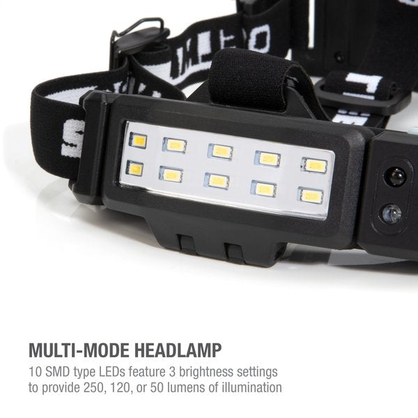 Slim Profile LED Headlamp with Rear Flasher and 3 AA Batteries