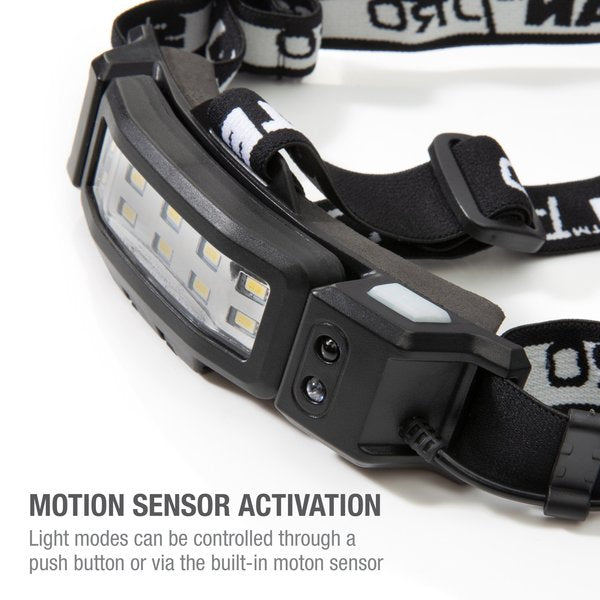 Slim Profile LED Headlamp with Rear Flasher and 3 AA Batteries