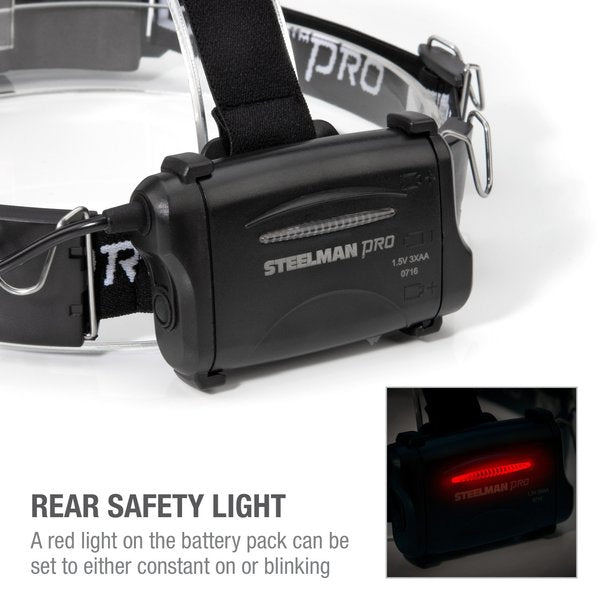 Slim Profile LED Headlamp with Rear Flasher and 3 AA Batteries