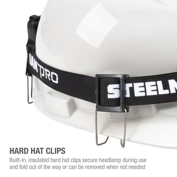 Slim Profile LED Headlamp with Rear Flasher and 3 AA Batteries