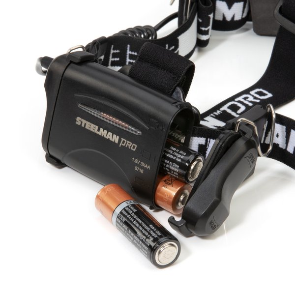 Slim Profile LED Headlamp with Rear Flasher and 3 AA Batteries