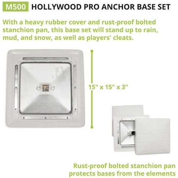 Pro Anchored Bases, 3pk, Rubber Cover, PK3