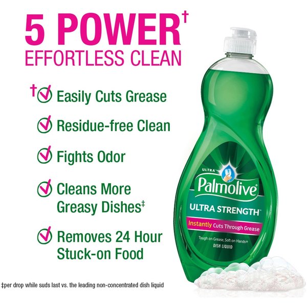 Dishwashing Liquid, Original, 20 oz., PK9