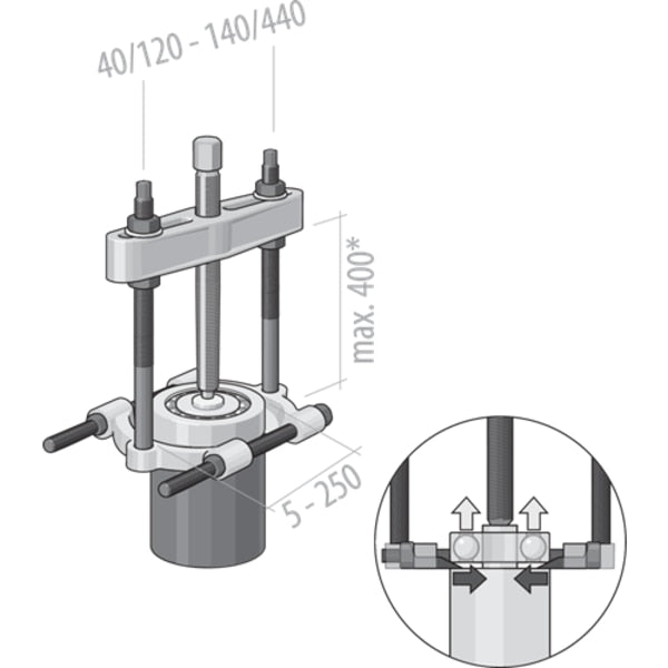 Separator Puller, 40-120mm
