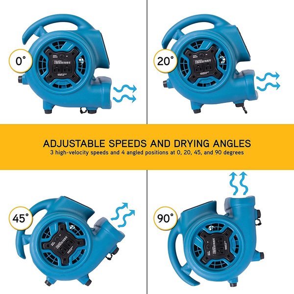 1/4 HP, 925 CFM, 2.3 Amps, 4 Positions, 3 Speeds Mini Mighty Air Mover with Power Outlets and 3-Hour Timer