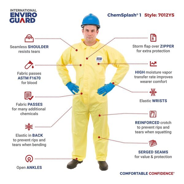 2XL, Yellow, Zipper