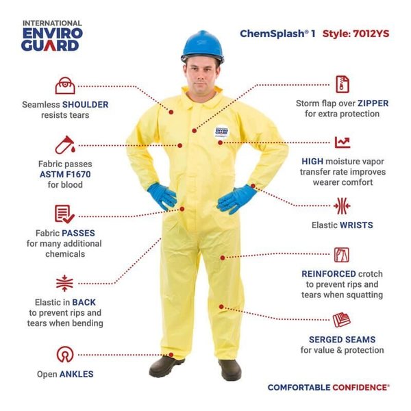 Collared Chemical Resistant Coveralls, Yellow, Zipper