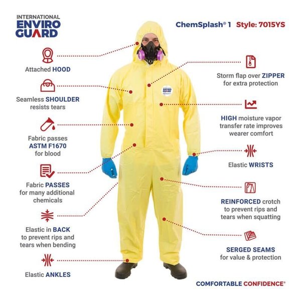 Hooded Chemical Resistant Coveralls, Yellow, Zipper