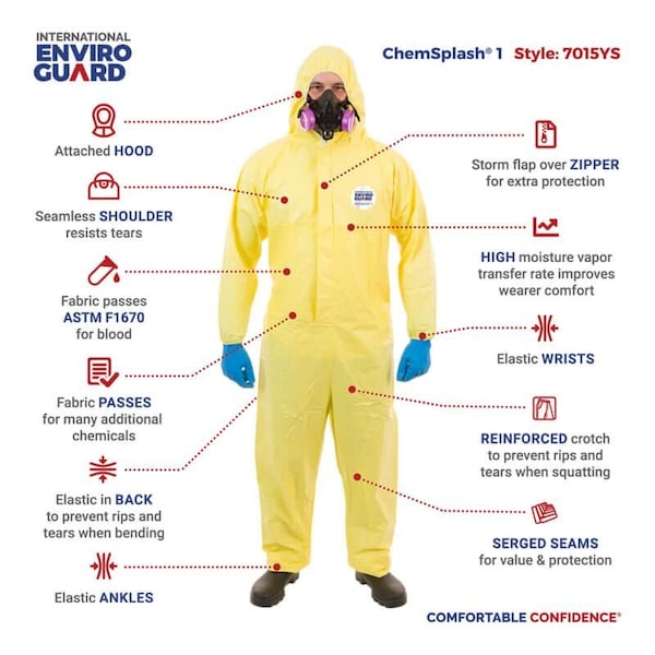 Hooded Chemical Resistant Coveralls, Yellow, Zipper
