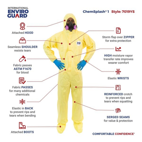 Chem Splash Coverall w Hood, 5XL, Yel, PK12, 12 PK, Yellow, Proprietary Laminated Nonwoven, Zipper