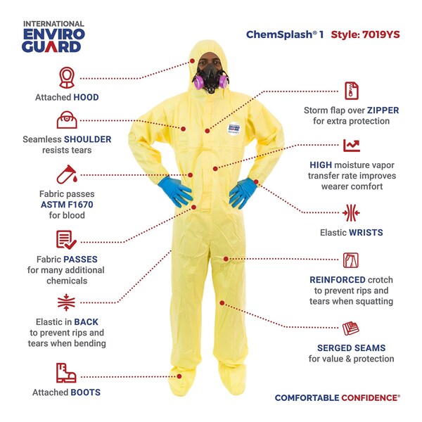 Hooded Chemical Resistant Coveralls, Yellow, Zipper