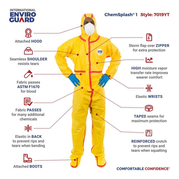 Hooded Chemical Resistant Coveralls, Yellow, Zipper