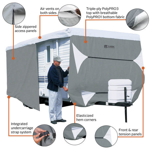 Toy Hauler Cover, 20 ft.-22 ft. L RVs Grey