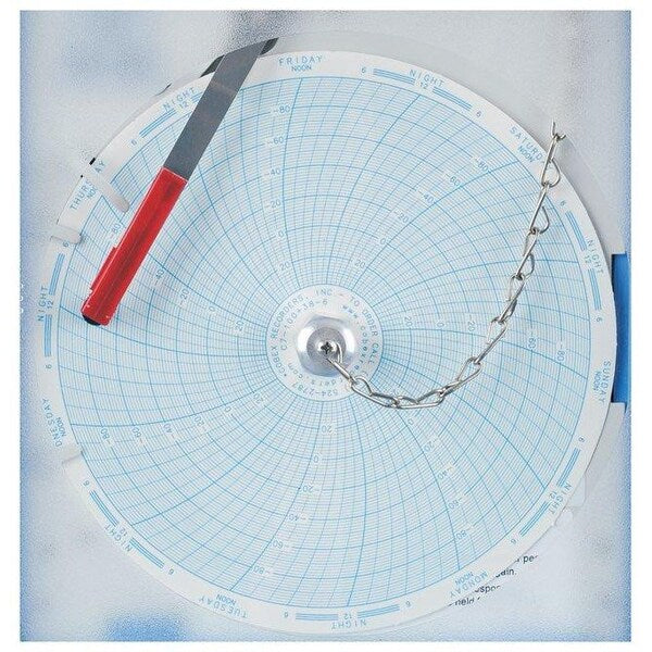Factory Installed Inkless Chart Recorder