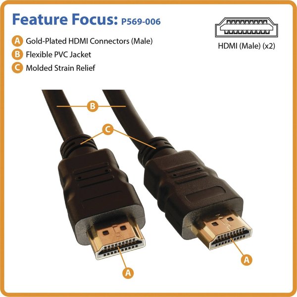 HDMI Cable, Hi Speed, Ethernet, M/M, 36ft