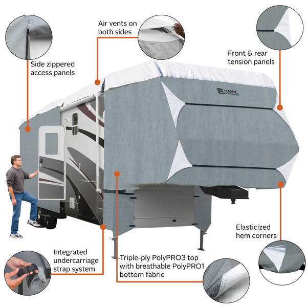 Toy Hauler Cover, 23 ft.-26 ft. L RVs Grey