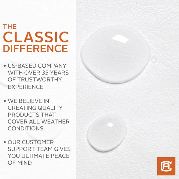 RV Air Conditioner Cover, Snow White RV