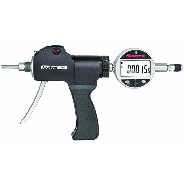 Pistol Grip Gage Only w/Indictr, 3/4
