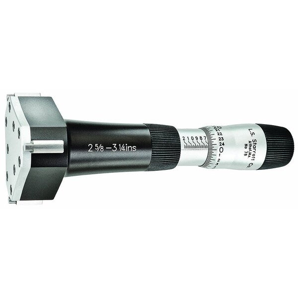 Micrometer Inside