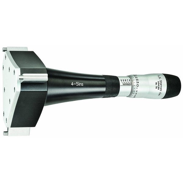 Micrometer Inside