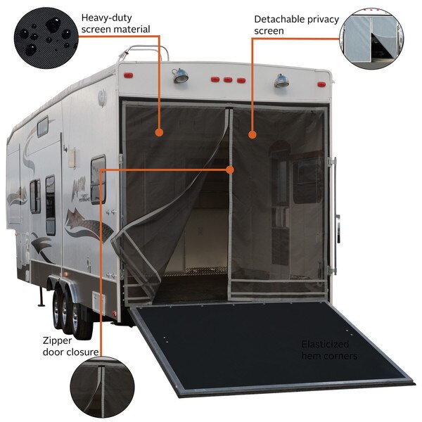 Toy Hauler Screen, No Color Overdrive