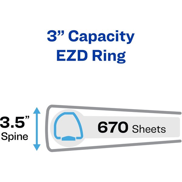 Heavy-Duty Industrial SDS Binder, 3