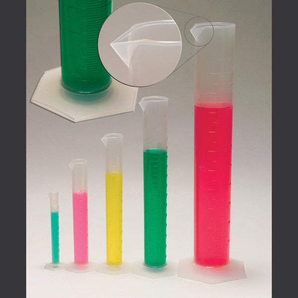 Measuring Cylinder, Hex Base, Pp, PK 12