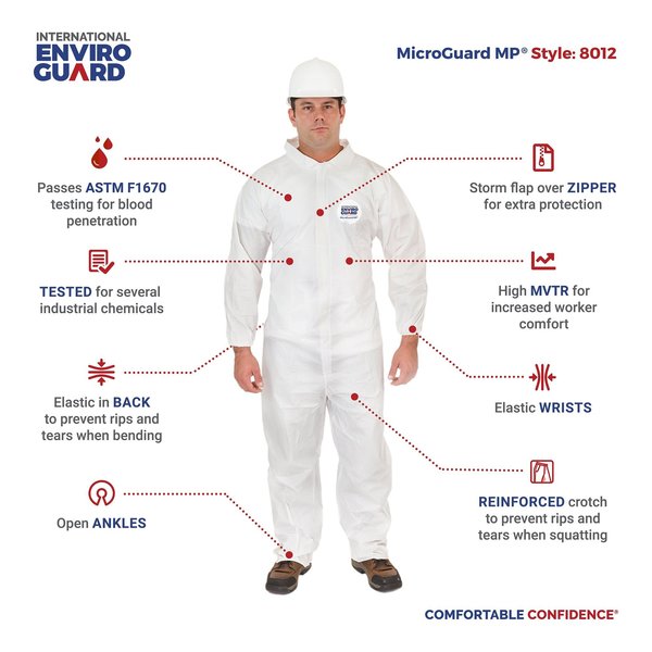 Disposable Coveralls, L, 25 PK, White, Microporous Fabric, Zipper