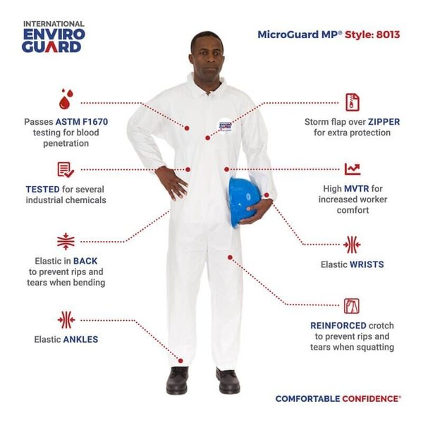 Collared Disposable Coveralls, 25 PK, White, Fabric, Zipper