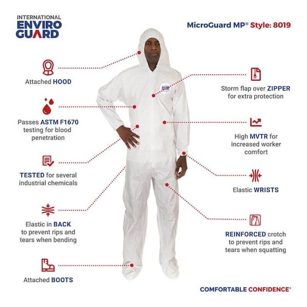 Hooded Disposable Coveralls, 25 PK, White, Fabric, Zipper