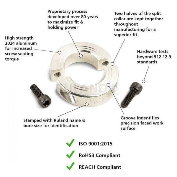 SHAFT COLLAR
