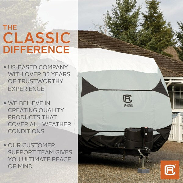 OverDrive SkyShield Grey Folding Camper Cover, 8 ft - 10 ft L