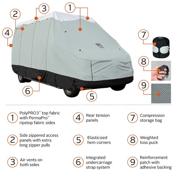 OverDrive SkyShield Grey Class B RV Cover, 20 ft - 23 ft