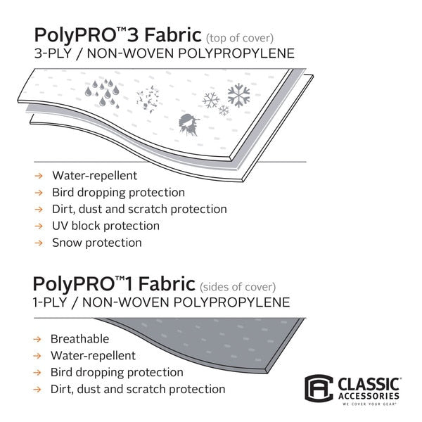 OverDrive PolyPRO 3 Grey Teardrop Trailer Cover, 12 ft - 15 ft L